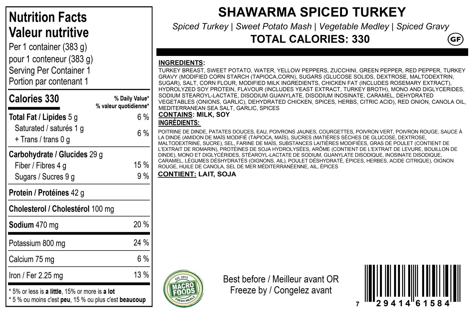 Shawarma Spiced Turkey