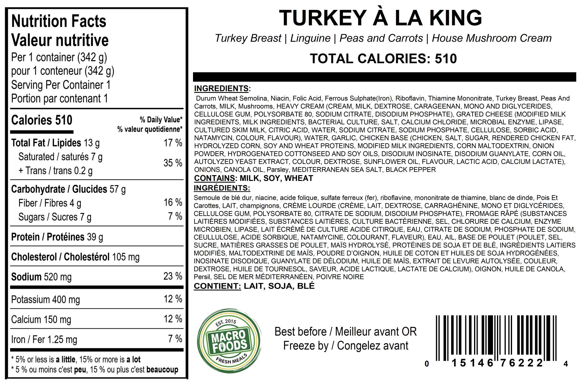 Turkey À La King