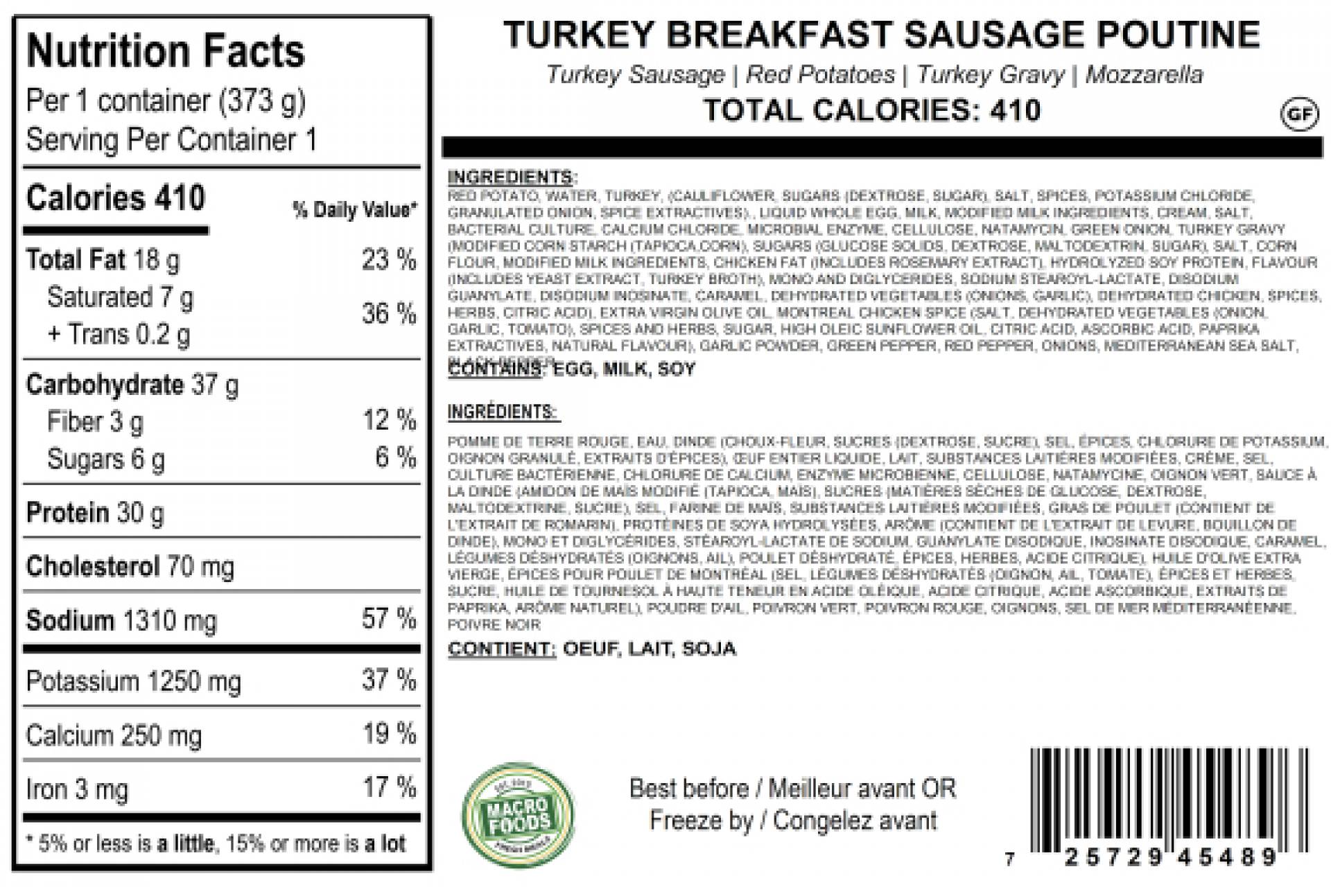 Turkey Breakfast Sausage Poutine