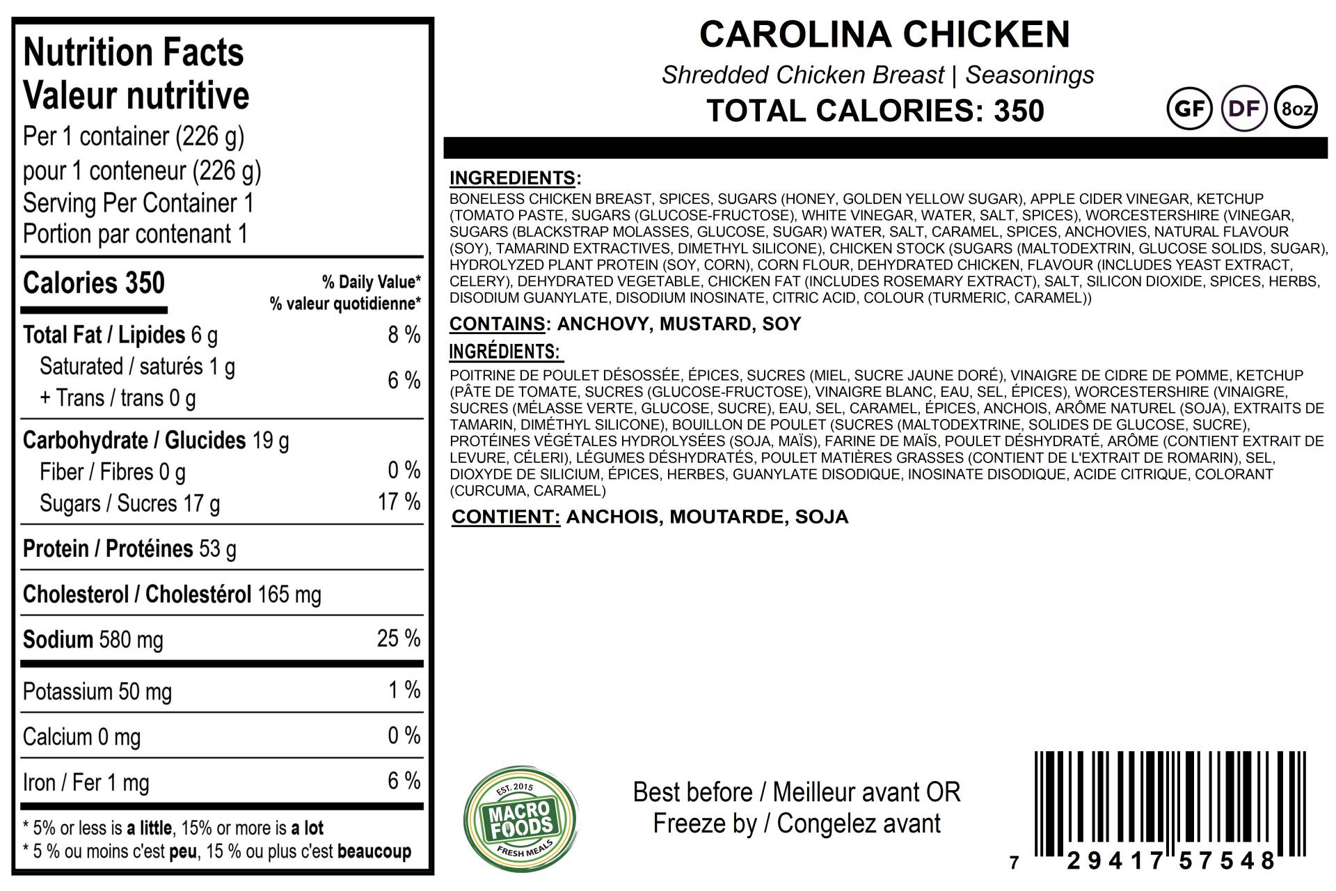 Carnivore Carolina Chicken
