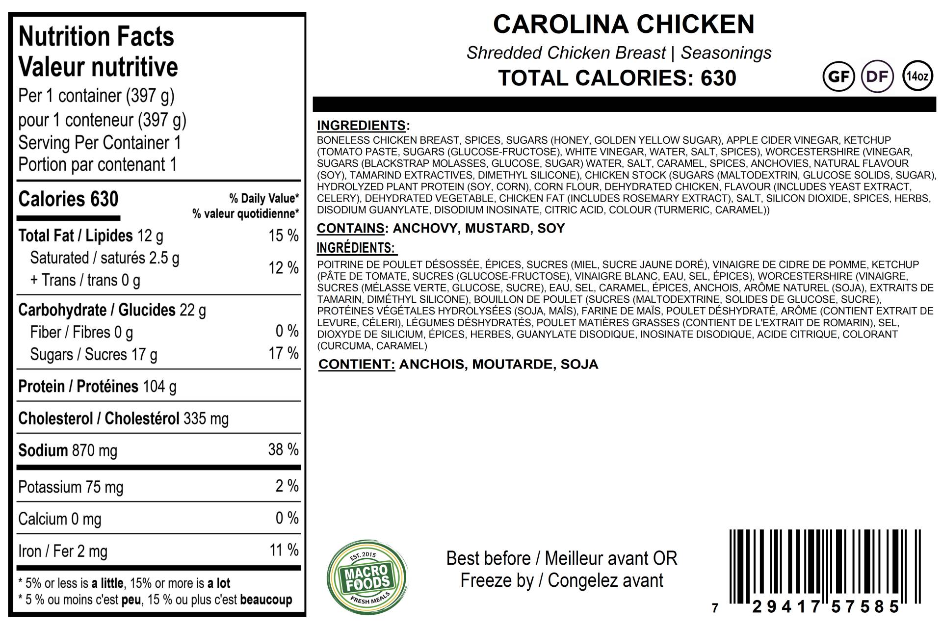 Carnivore Carolina Chicken