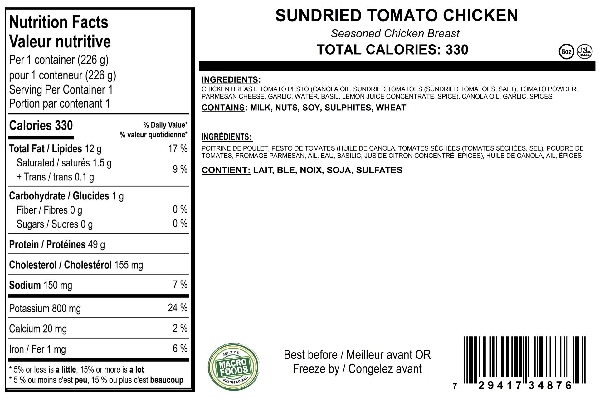 Carnivore Sundried Tomato Chicken