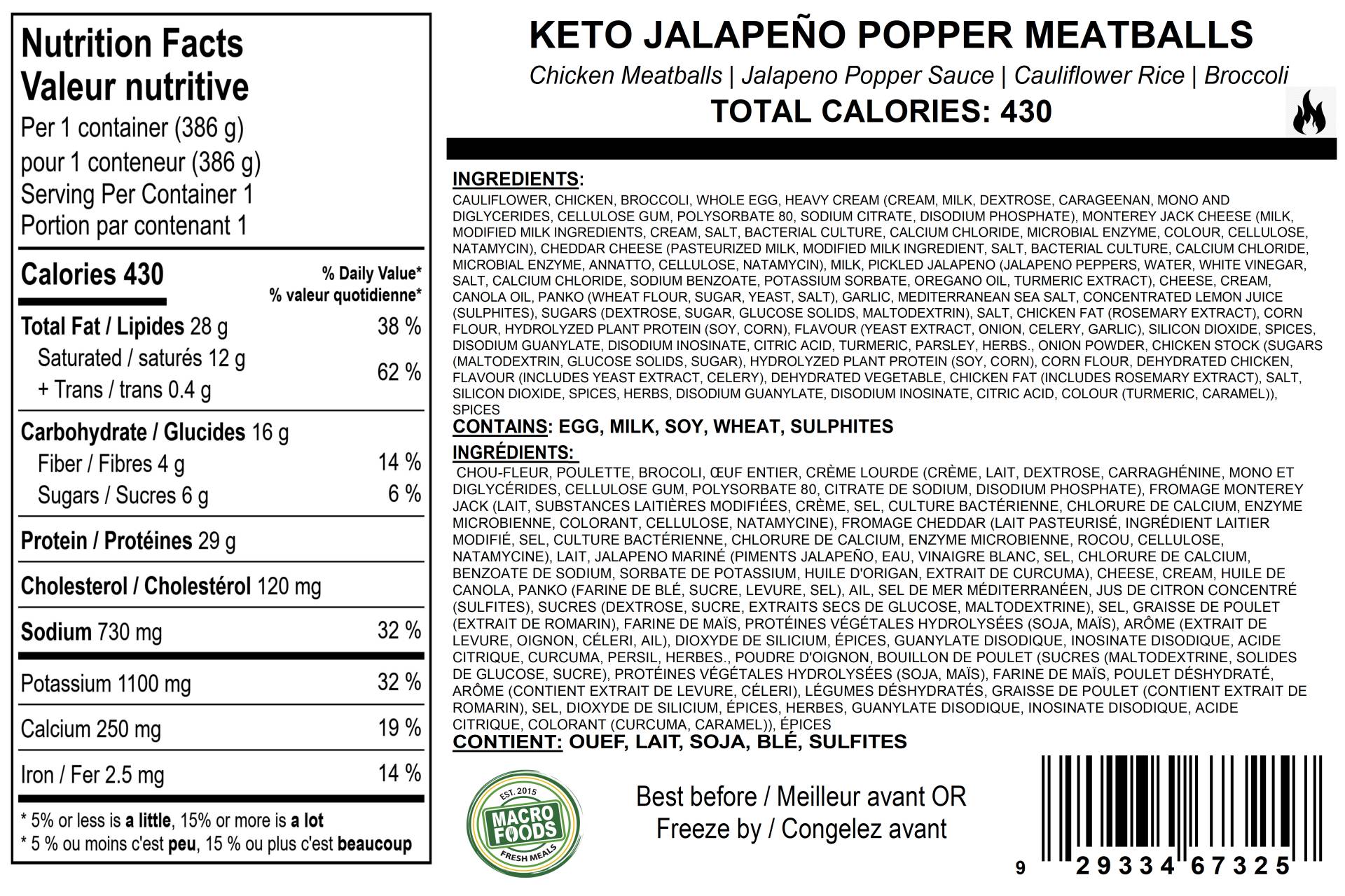 Keto Jalapeño Popper Chicken Meatballs