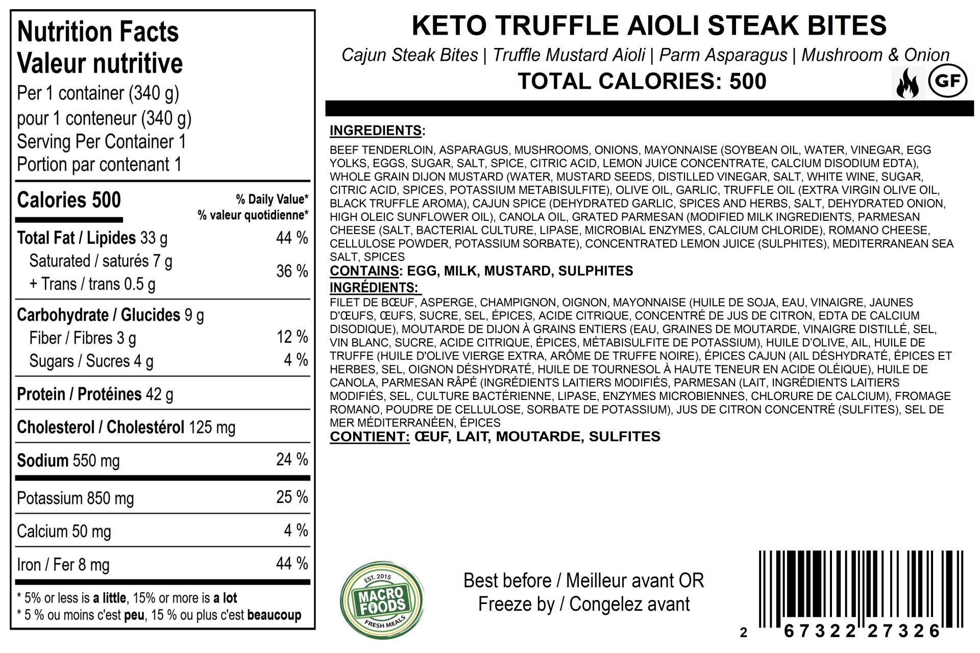 Keto Truffle Aioli Steak Bites