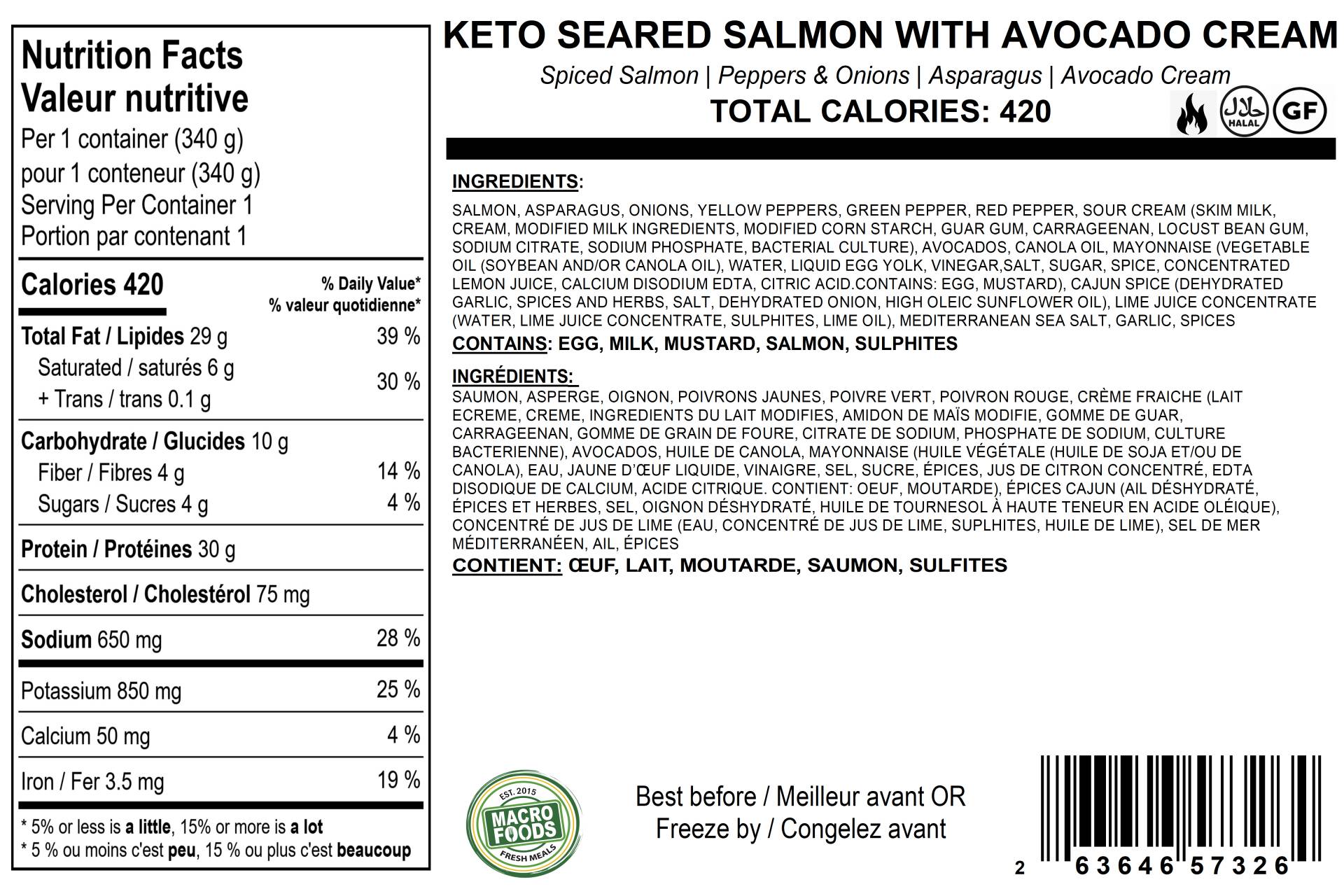Keto Seared Salmon With Avocado Cream