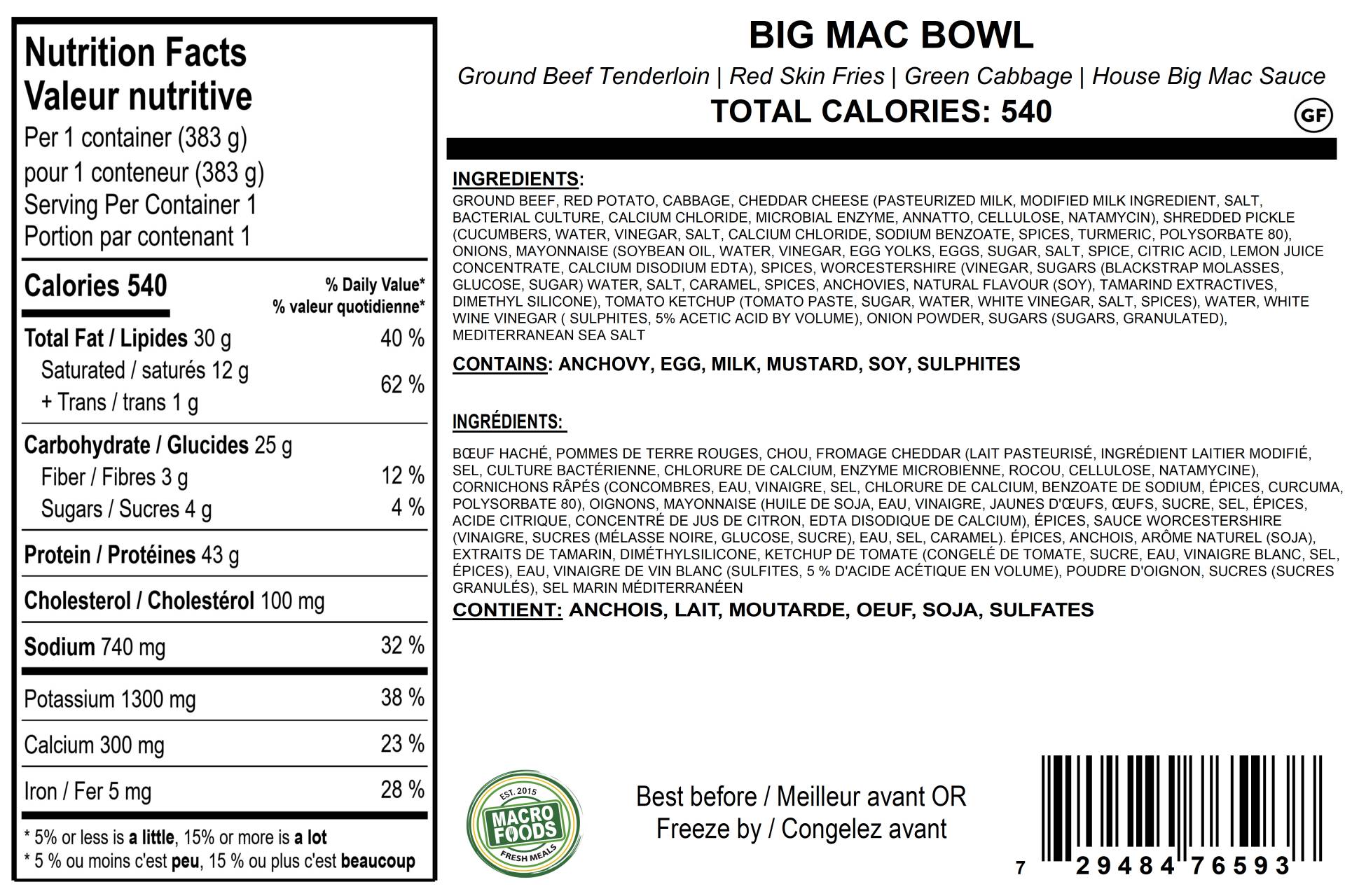 Big Mac Burger Bowl