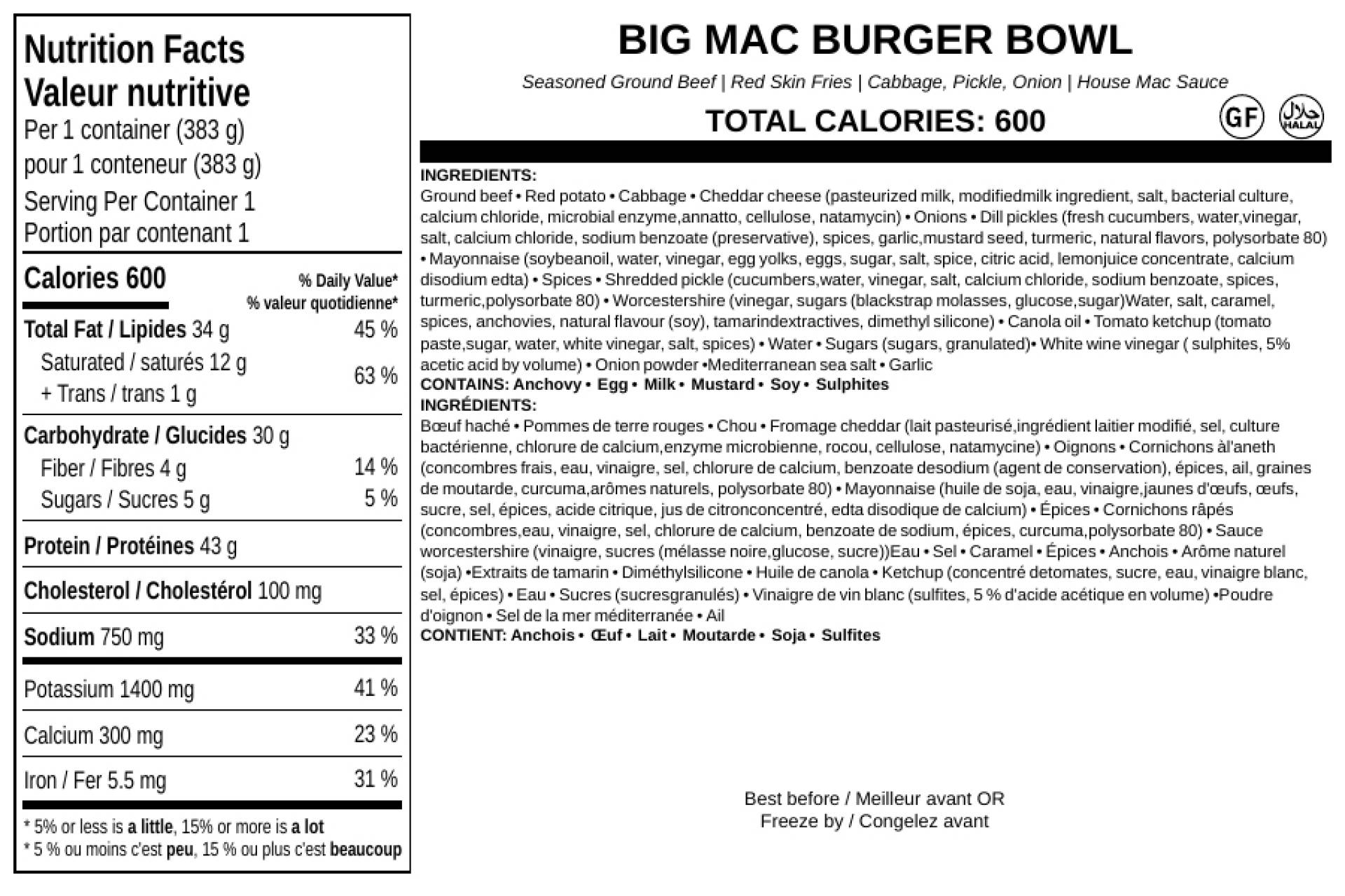 Big Mac Burger Bowl