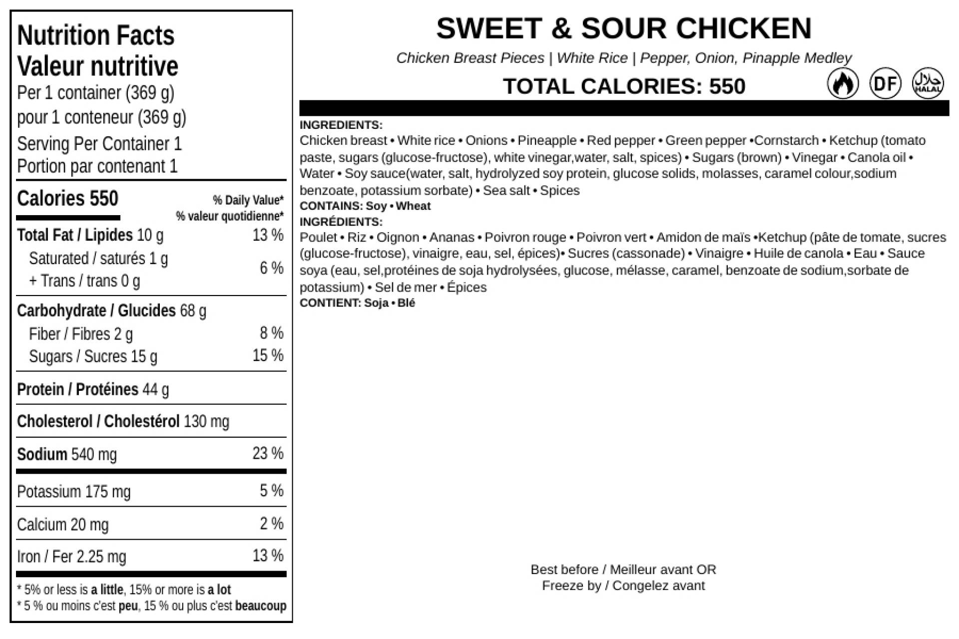 Sweet & Sour Chicken