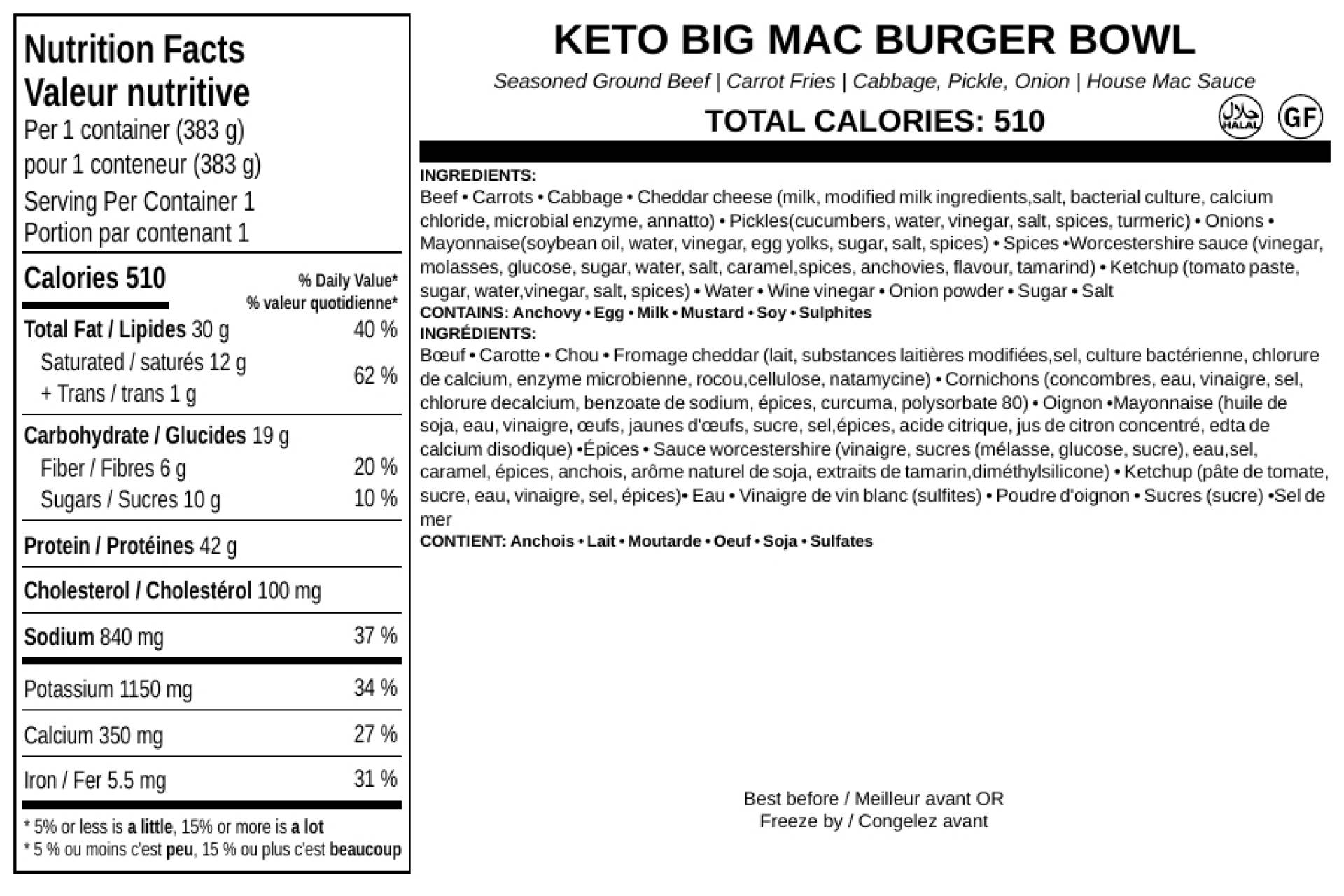 Keto Big Mac Burger Bowl