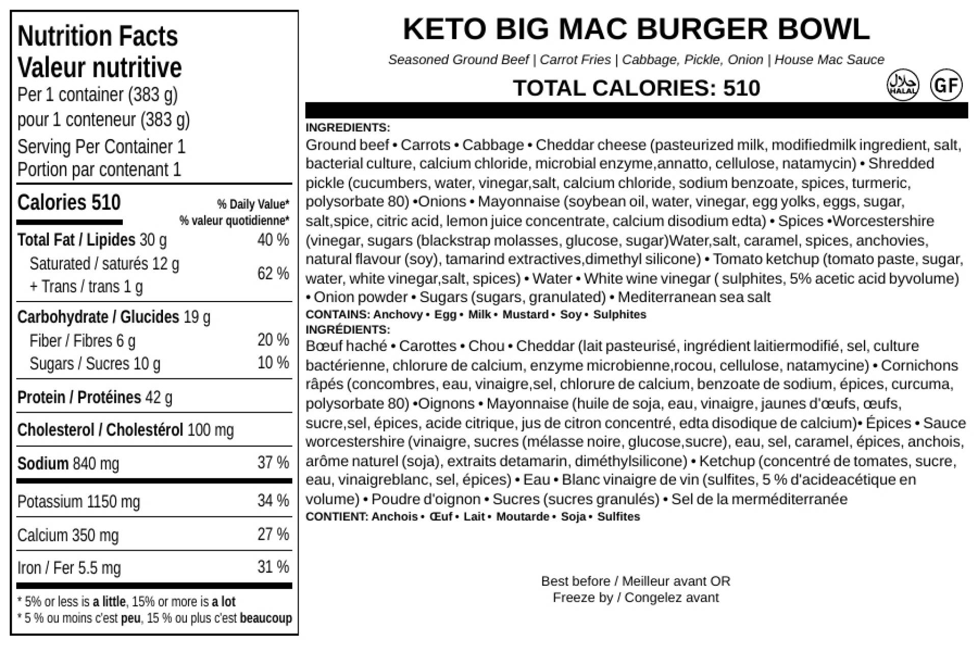 Keto Big Mac Burger Bowl