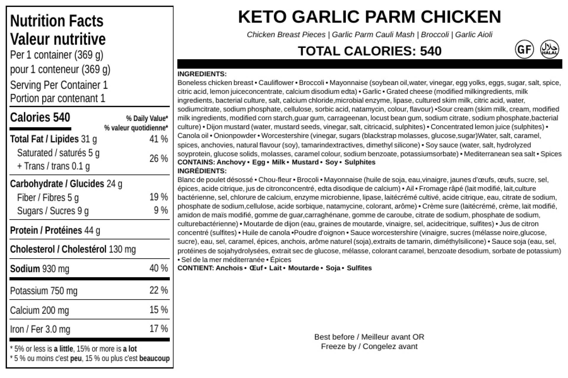 Keto Garlic Parm Chicken