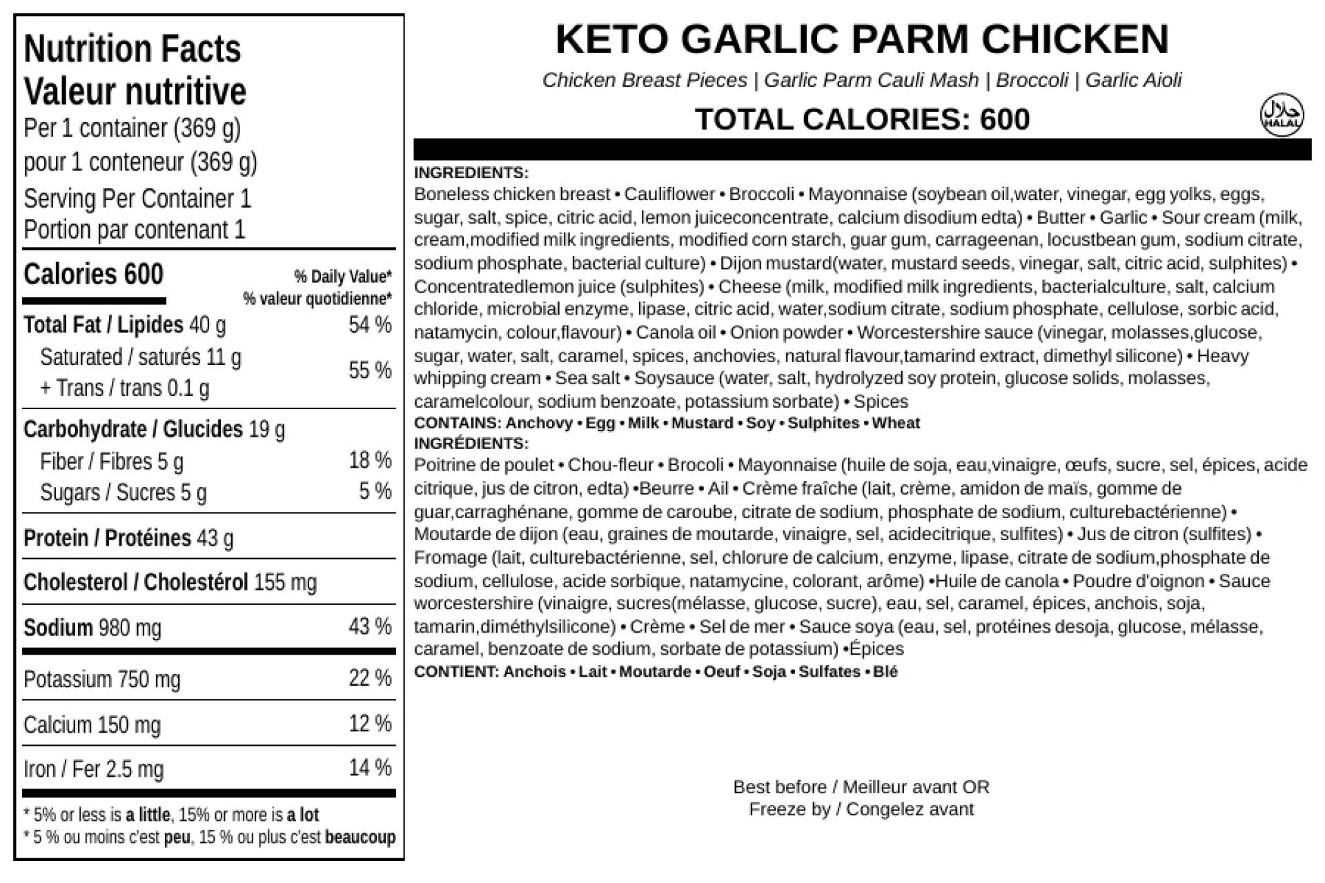 Keto Garlic Parm Chicken