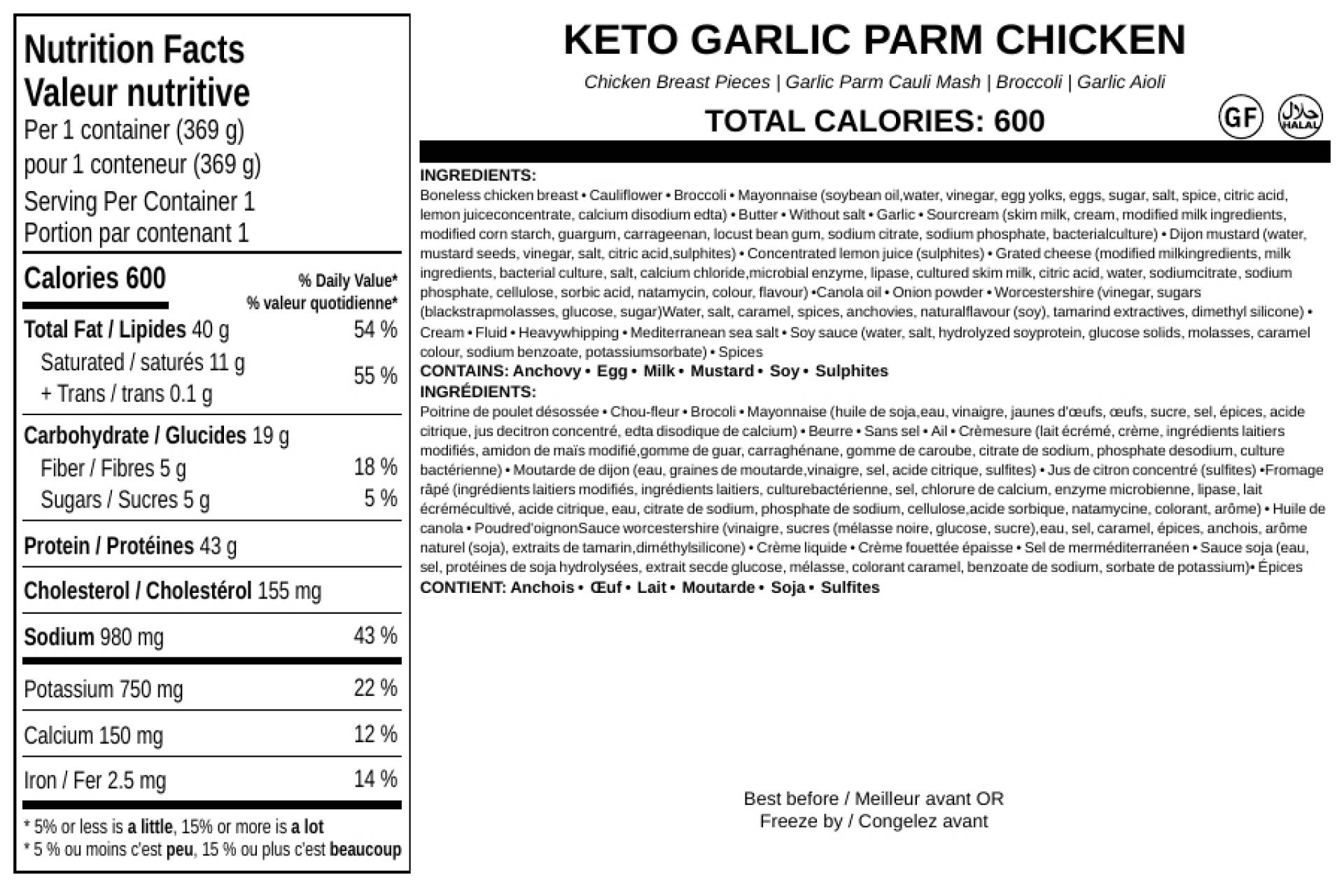 Keto Garlic Parm Chicken