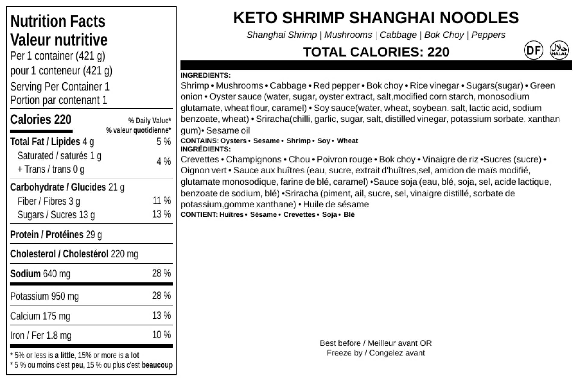 Keto Shanghai Shrimp