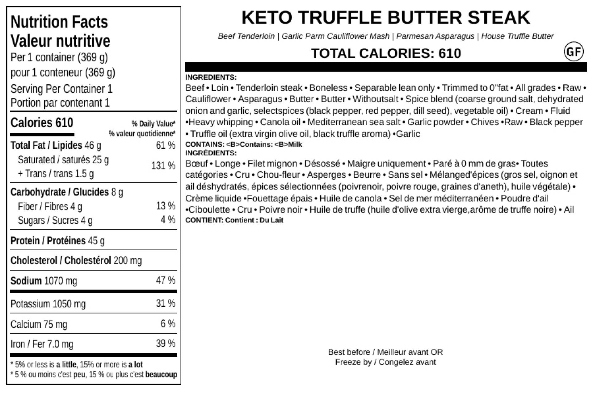 Keto Truffle Butter Steak