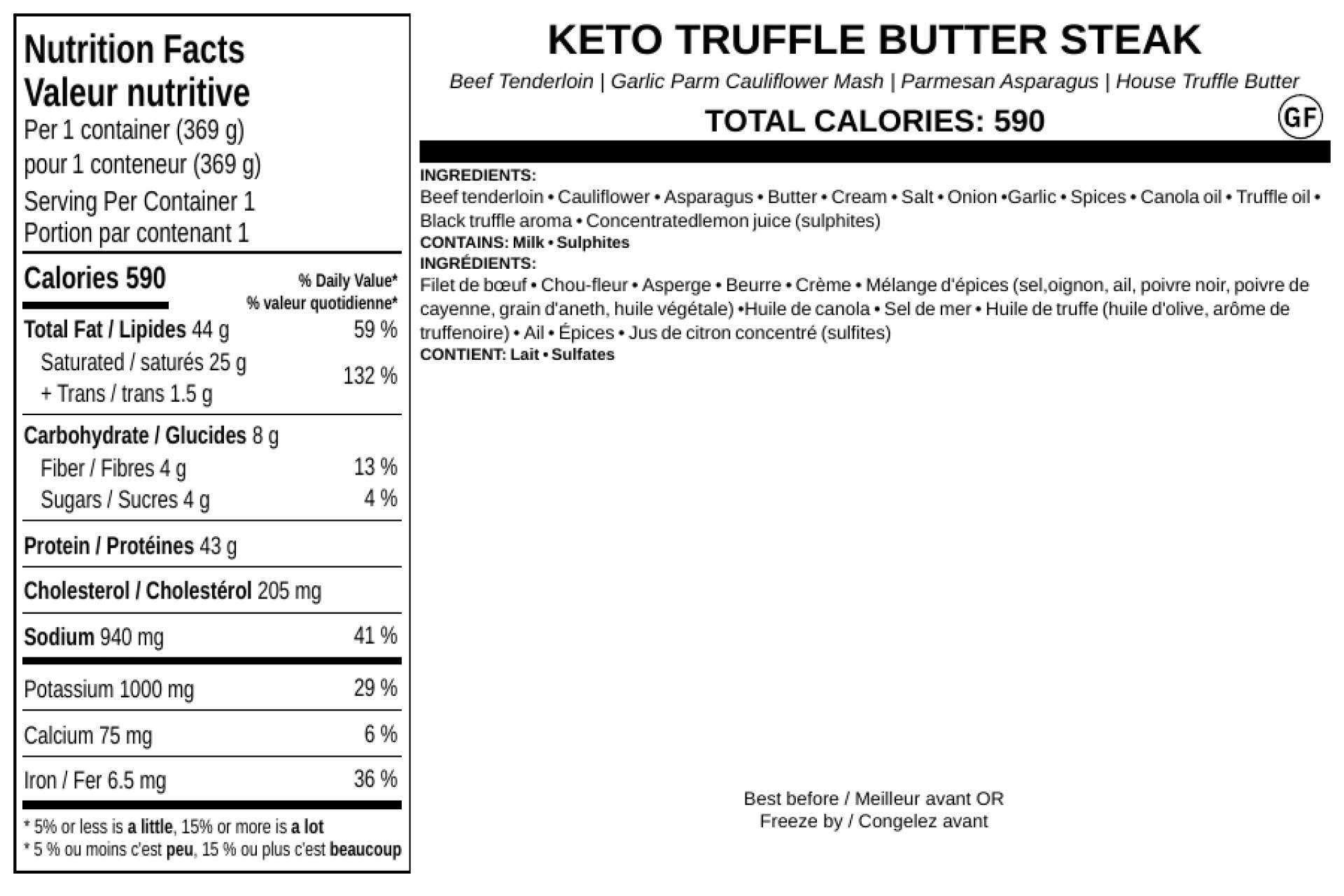 Keto Truffle Butter Steak