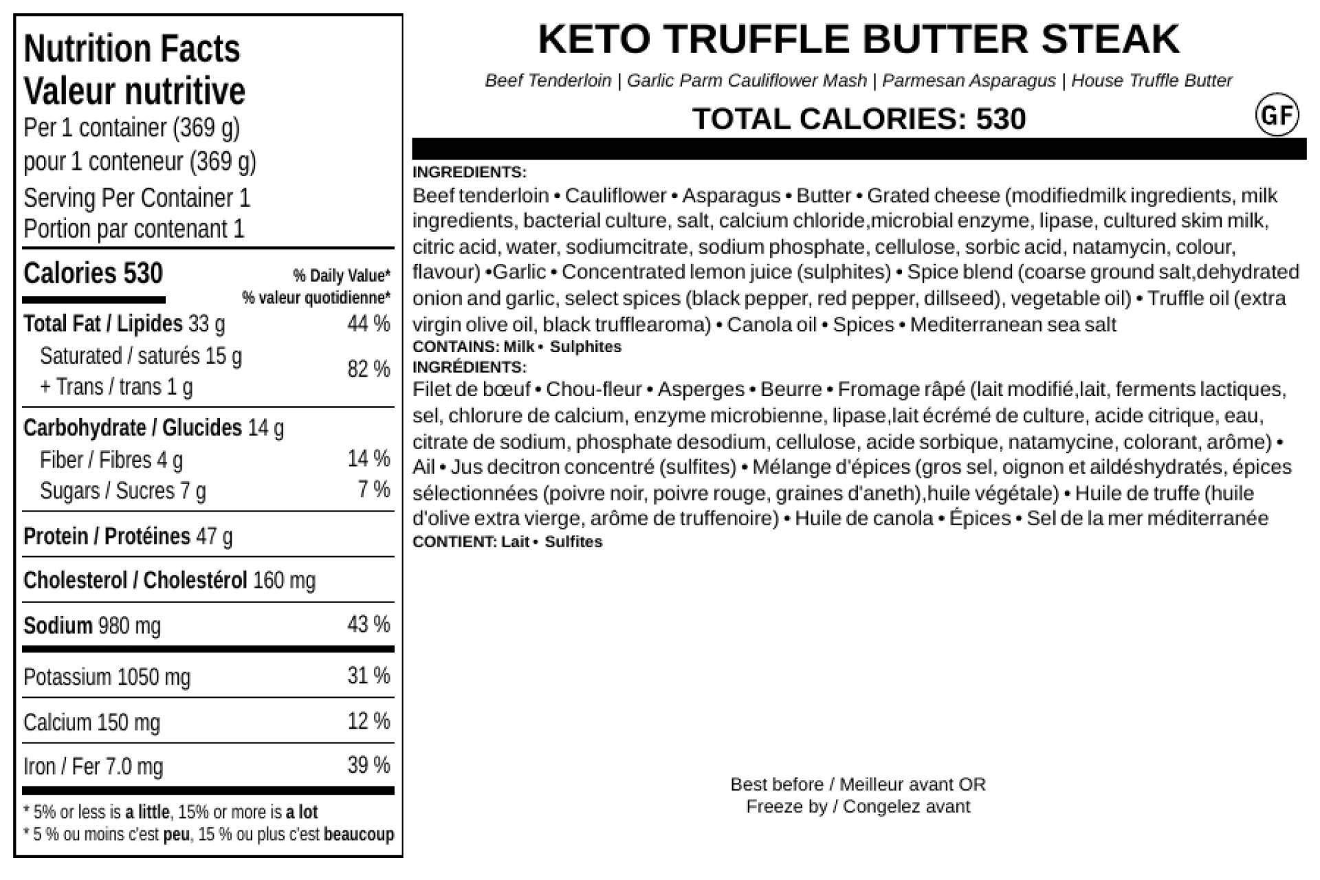 Keto Truffle Butter Steak