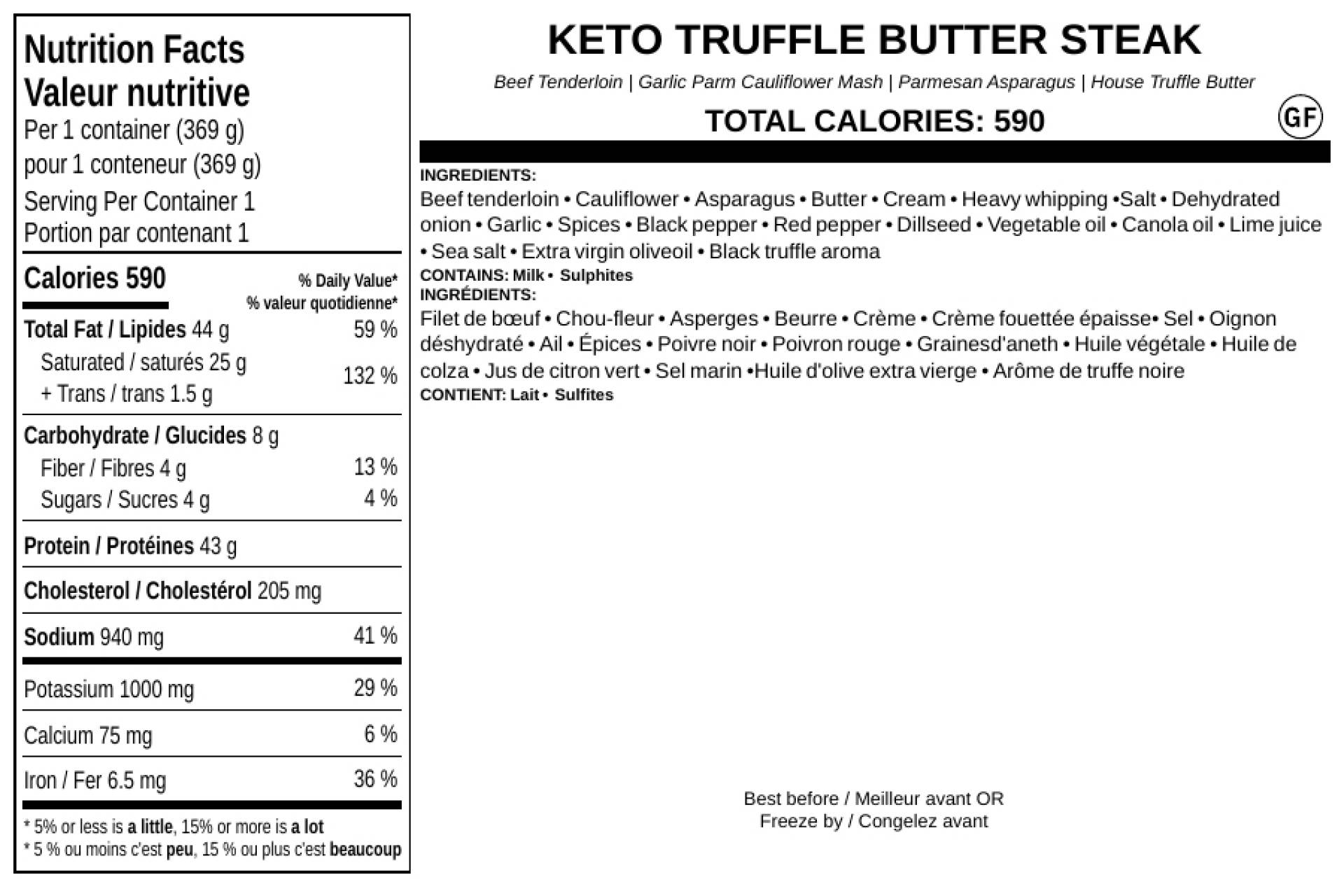 Keto Truffle Butter Steak