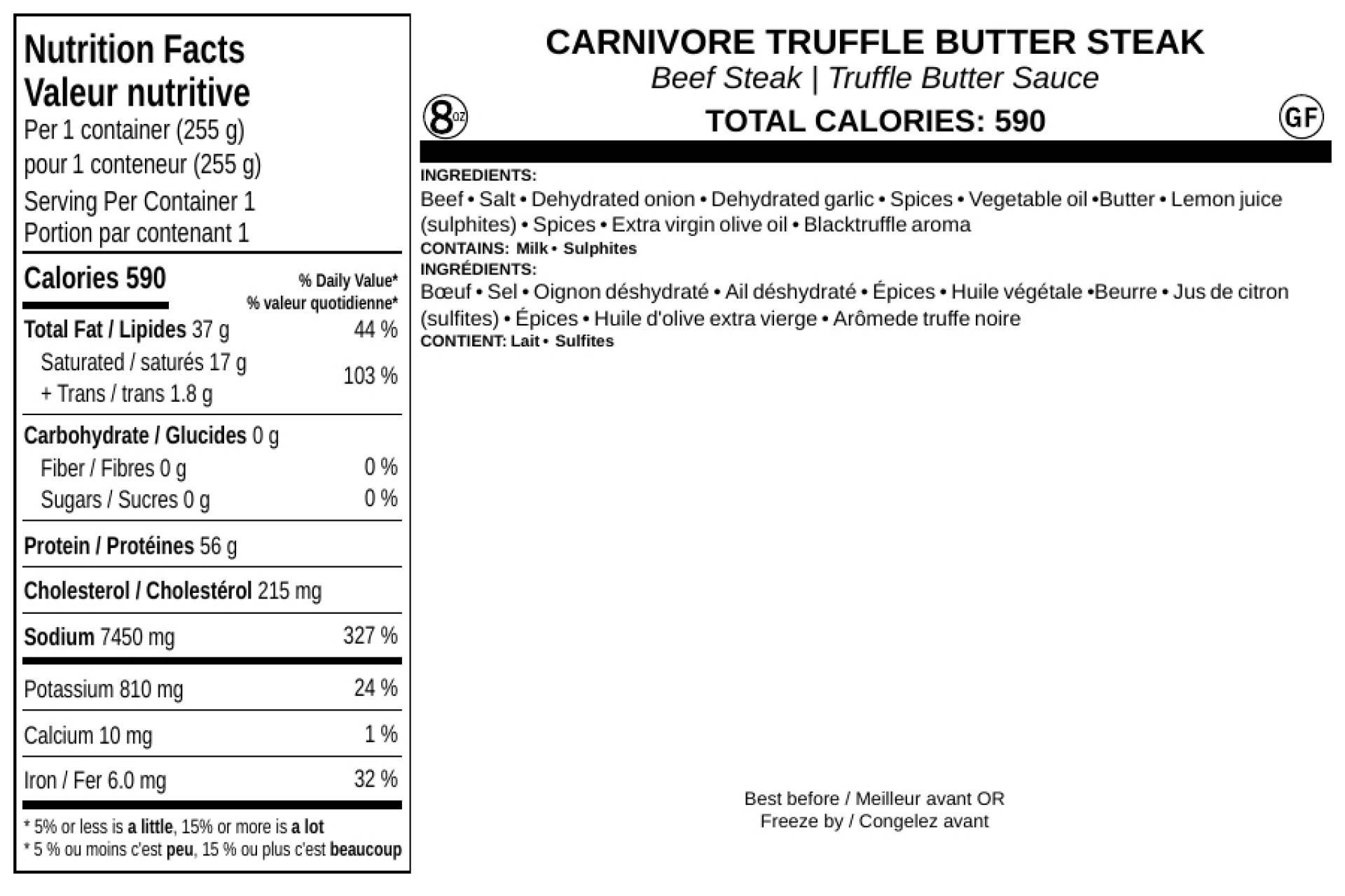 Carnivore Truffle Butter Steak