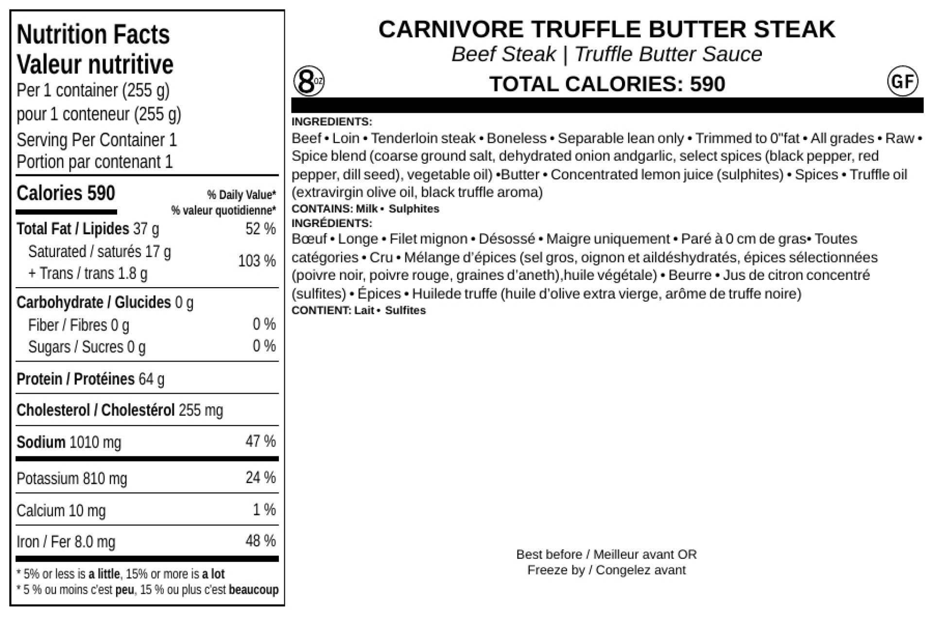 Carnivore Truffle Butter Steak