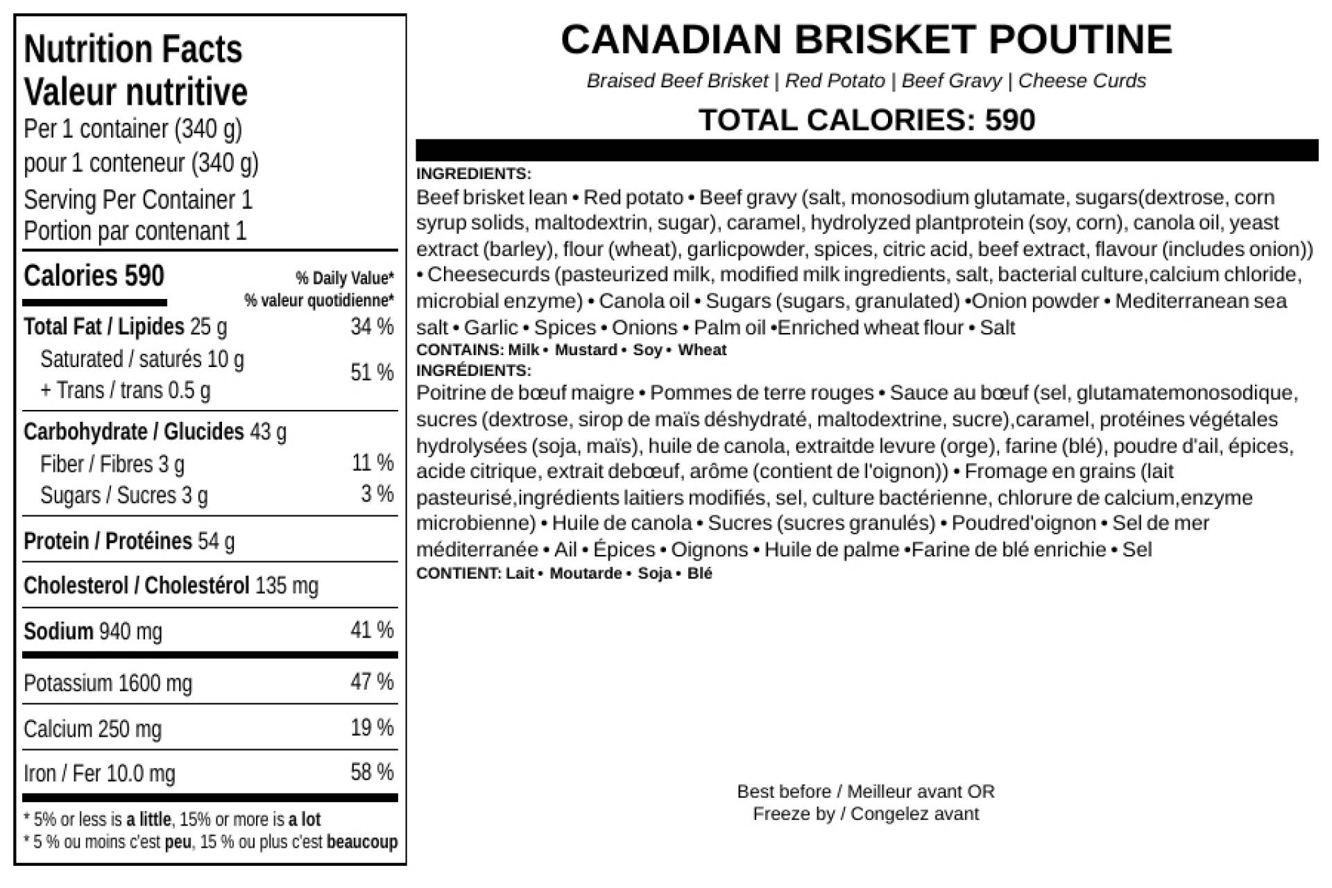 Canadian Brisket Poutine