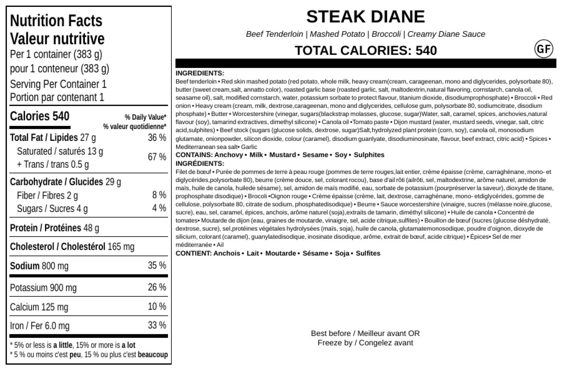 Steak Diane